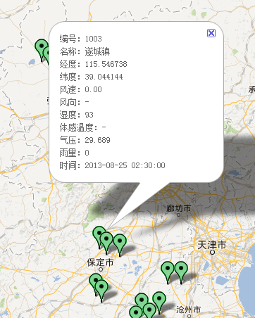 Davis网络版软件应用于河北水利