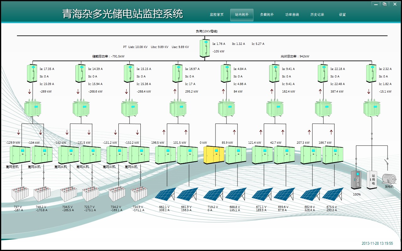 渠道科技自动气象站 助力青海杂多3MW独立光伏电站项目